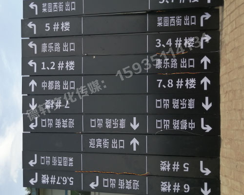 榆次田森地產(chǎn)新晉里——導(dǎo)向牌 、地庫(kù)標(biāo)識(shí)牌